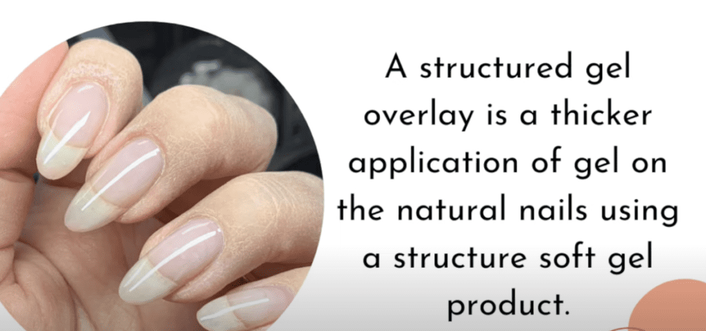 natural nail gel overlays for the win 💅🏼 #nailartist #handpaintednai... | Overlay  Nails | TikTok